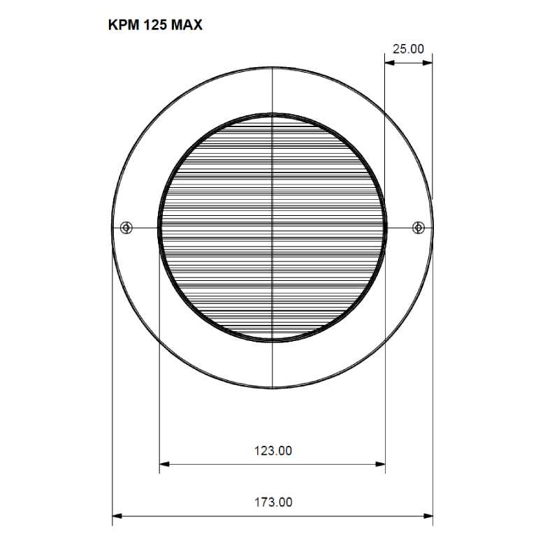 kpm 125 max - ventishop